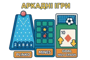 аркадні ігри з виводом грошей